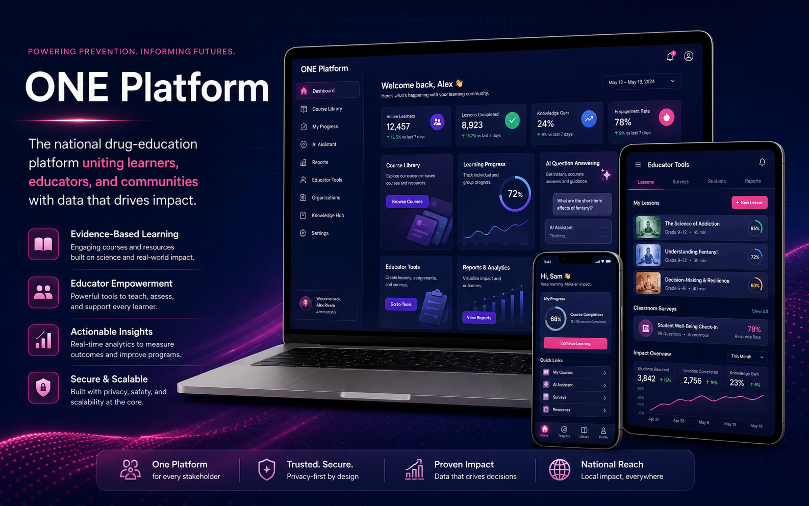Drug Educators Alliance ONE Platform concept visualization